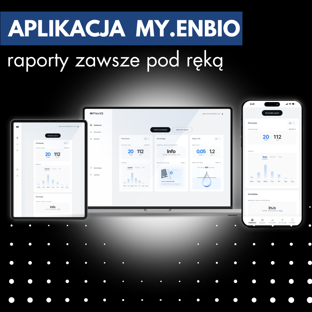 Przechowywanie raportów z aplikacją My. Enbio